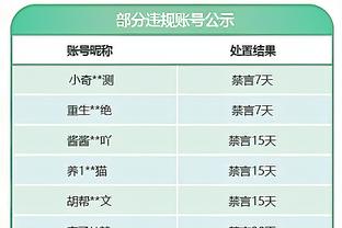 莫德里奇谈续约：活在当下享受每次训练 若再赢欧冠就太神奇了